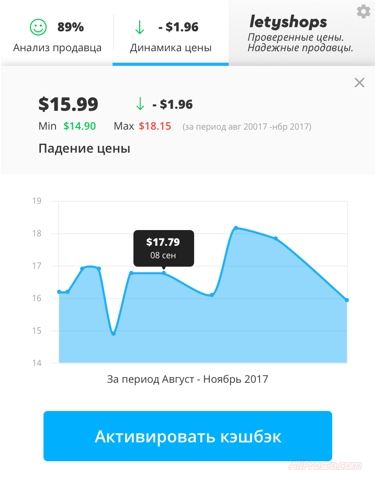 Расширение для браузера Расширение для браузера, динамика цен, проверка продавца алиэкспресс. Распродажа 11.11.2017 на АлиЭкспресс