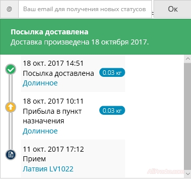 Данные о вашей посылки Данные об отправленной посылке можно указав треккер и нажав на поиск. Данные будут отображаться до места вручения