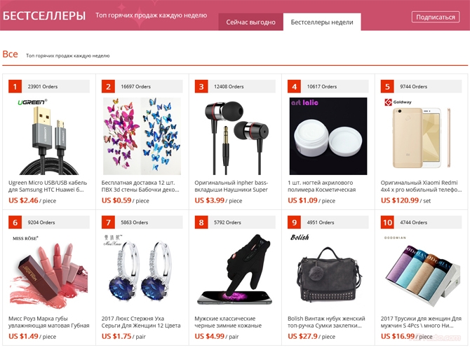 Бестселлеры недели - лучшие товары АлиЭкспресс Бестселлеры недели на сайте алиэкспресс. Самые лучшие товары по дешевым ценам
