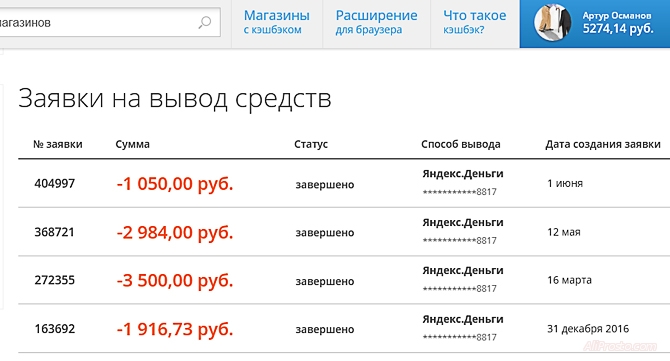 Вывел деньги со счёта LetyShops на Яндекс деньги, Вывелись быстро, всего за один час