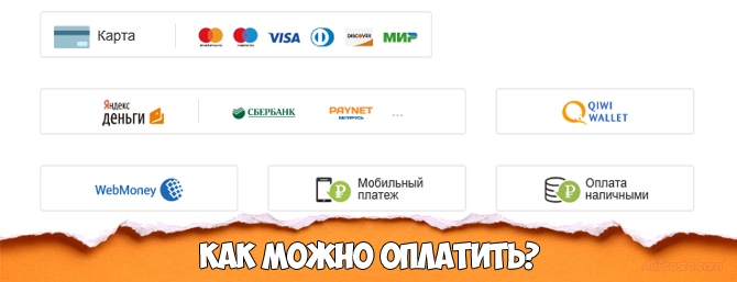 Способы оплаты на АлиЭкспресс