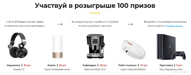 Розыгрыш призов, от кэшбэк сервиса Летишопс, для Киберпонедельника