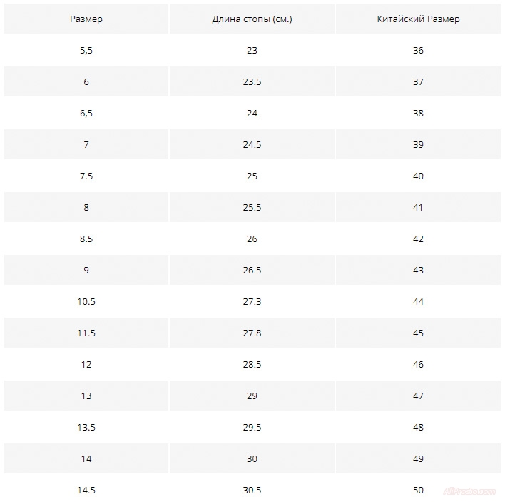 Таблица размеров мужской обуви Сетка размеров туфлей алиэкспресс
