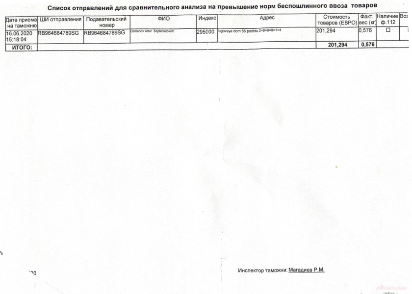 Список отправлений для сравнительного анализа на превышение норм