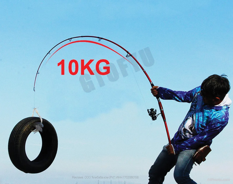 промокоды алиэкспресс 2024