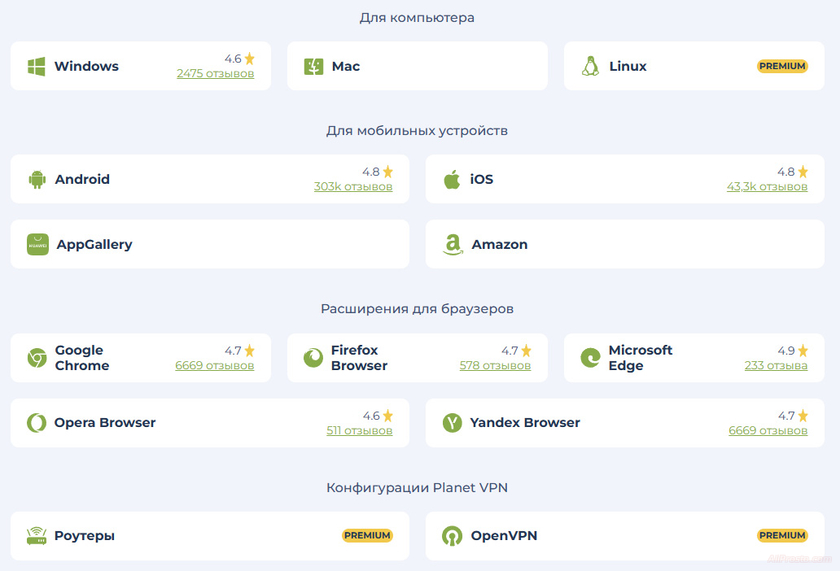 впн для алиэкспресс