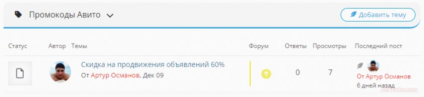 Промокоды Авито промокод авито